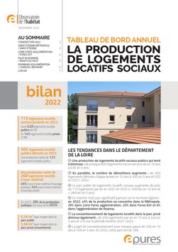 logements locatifs sociaux 2022 art