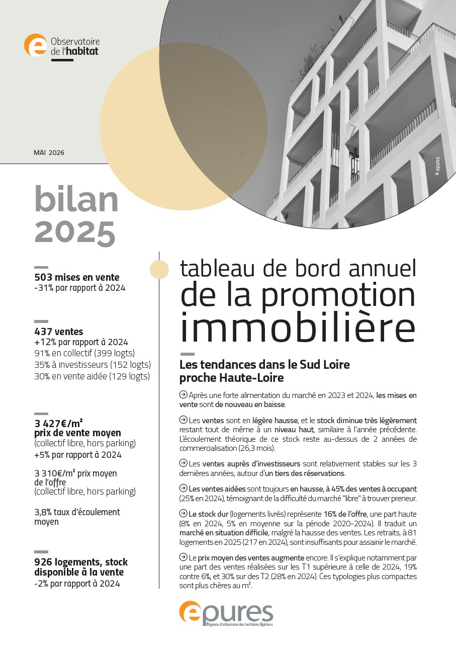 tab bd annuel promo immo25 art